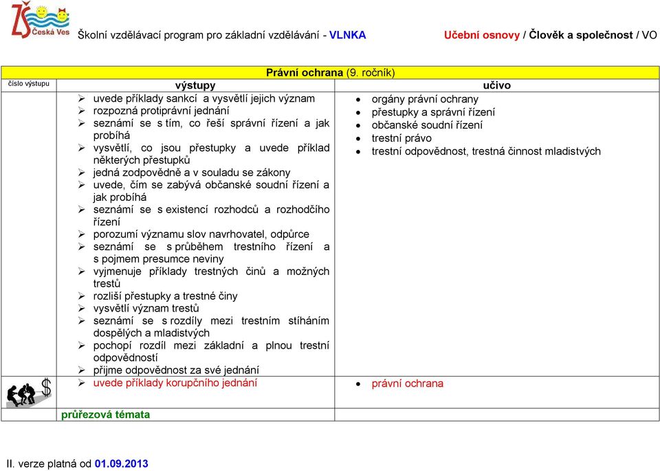 řízení probíhá trestní právo vysvětlí, co jsou přestupky a uvede příklad trestní odpovědnost, trestná činnost mladistvých některých přestupků jedná zodpovědně a v souladu se zákony uvede, čím se