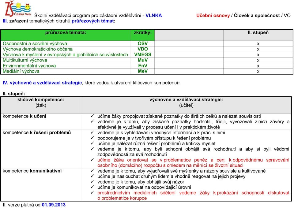 EnV x Mediální výchova MeV x IV. výchovné a vzdělávací strategie, které vedou k utváření klíčových kompetencí: II.