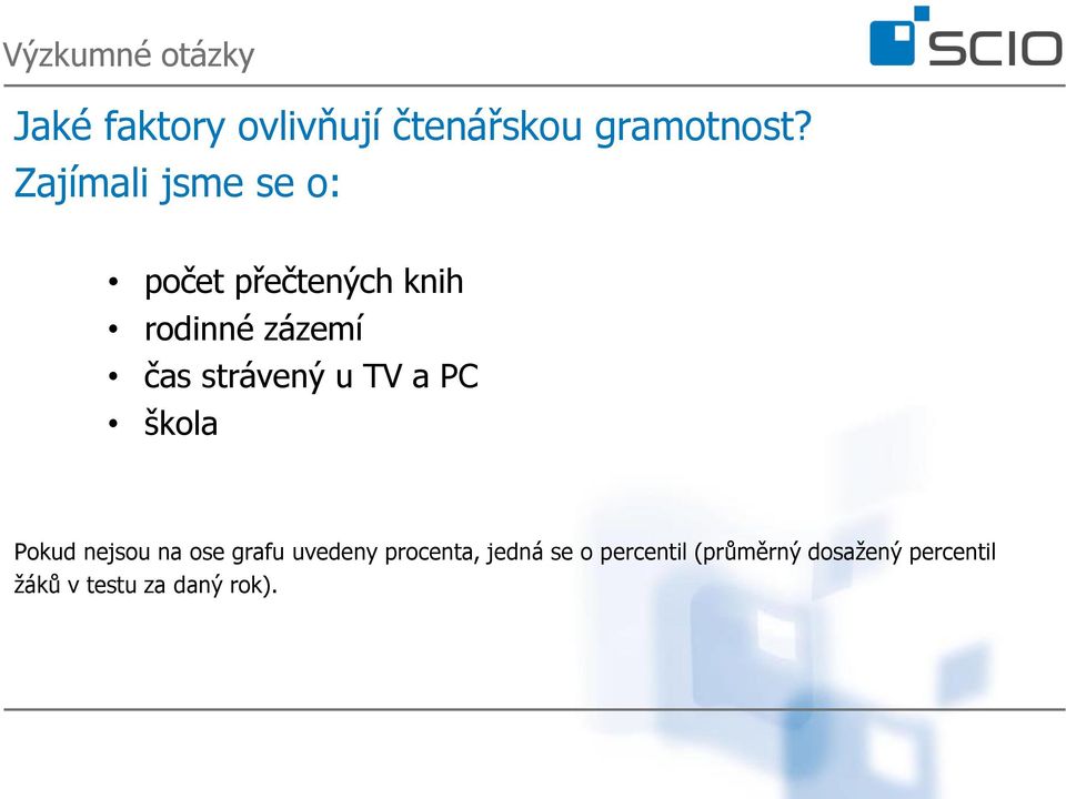 strávený u TV a PC škola Pokud nejsou na ose grafu uvedeny