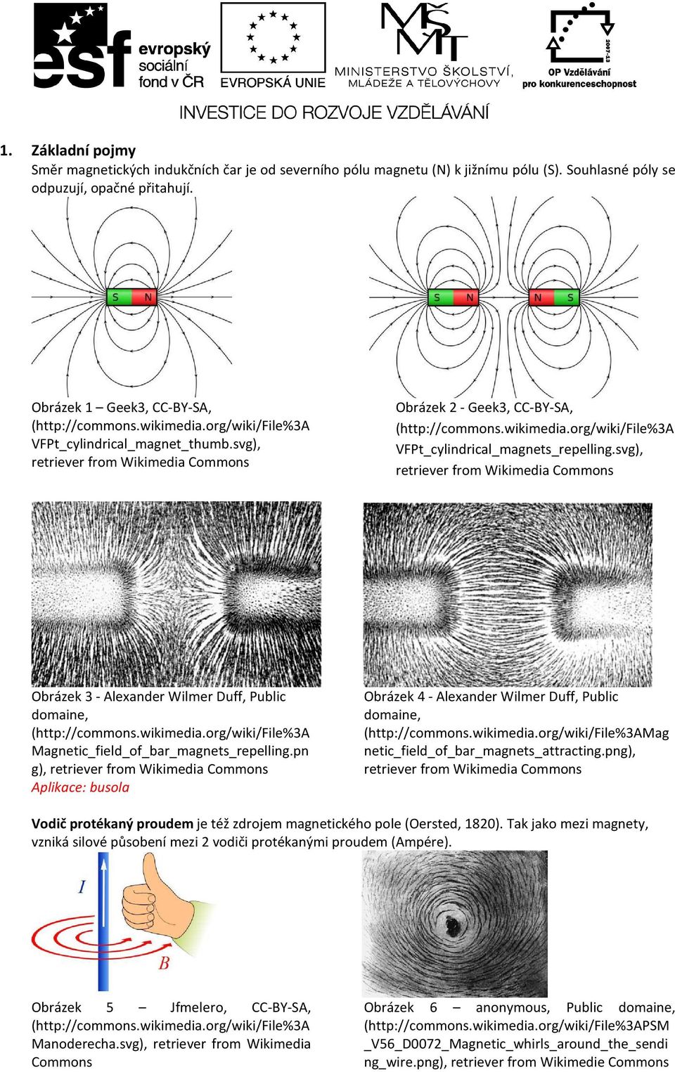 svg), retriever from Wikimedia Commons Obrázek 3 - Alexander Wilmer Duff, Public domaine, Magnetic_field_of_bar_magnets_repelling.