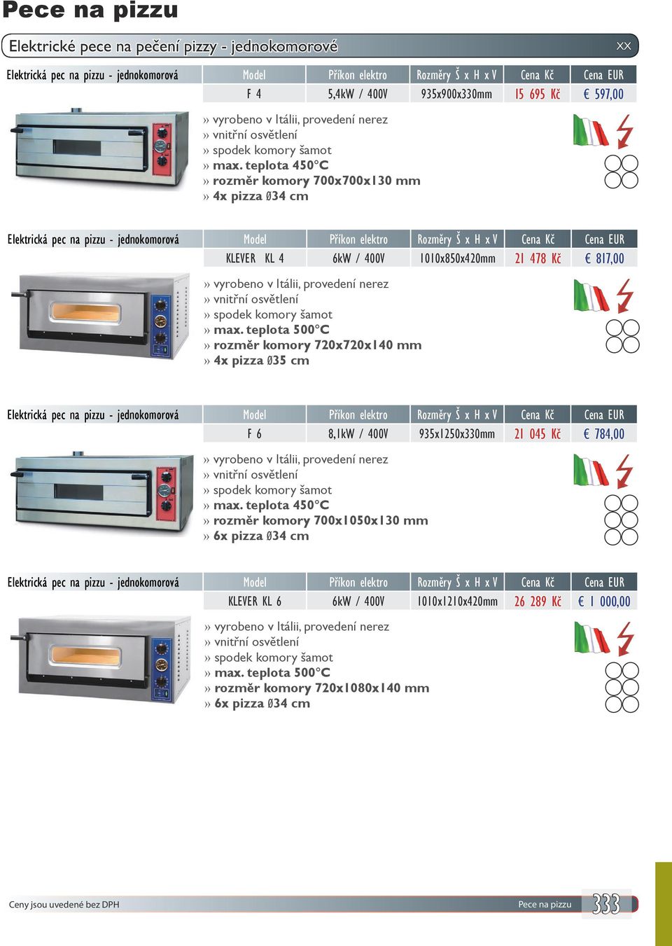 teplota 500 C rozměr komory 720x720x140 mm 4x pizza Ø35 cm F 6 8,1kW / 400V 935x1250x330mm 21 045 Kč 784,00 vnitřní osvětlení spodek komory šamot