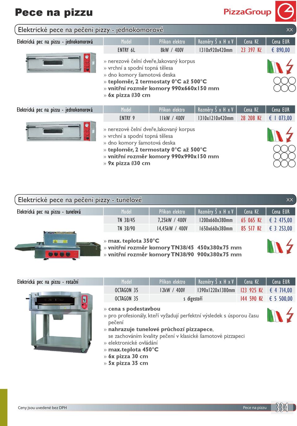 termostaty 0 C až 500 C vnitřní rozměr komory 990x990x150 mm 9x pizza Ø30 cm Elektrická pec na pizzu - tunelová Model Příkon elektro Rozměry Š x H x V Cena Kč Cena EUR TN 38/45 7,25kW / 400V