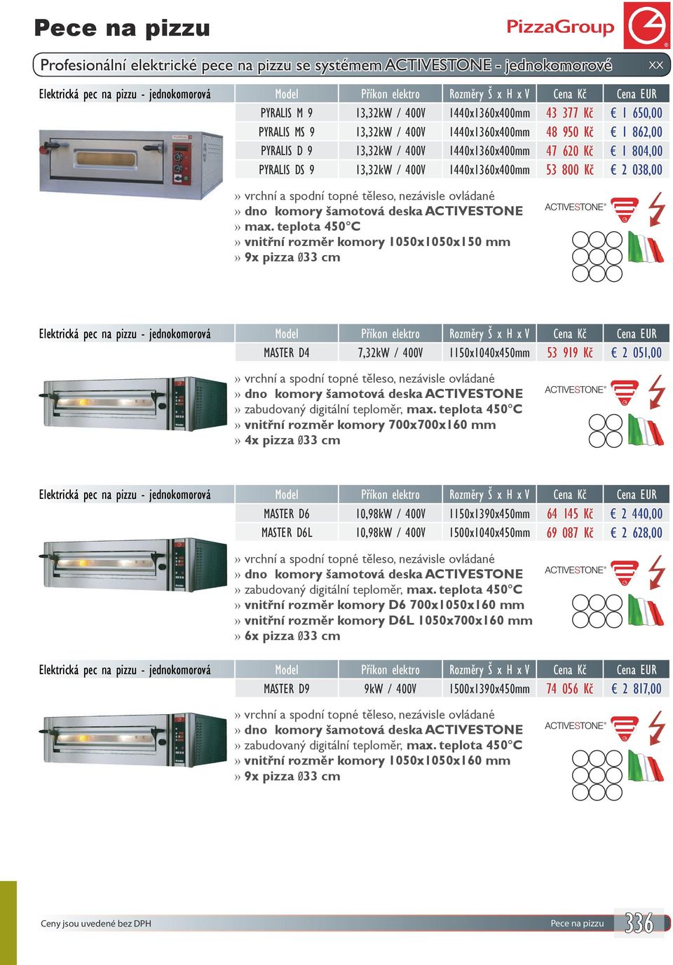 vnitřní rozměr komory 700x700x160 mm 4x pizza Ø33 cm MASTER D6 10,98kW / 400V 1150x1390x450mm 64 145 Kč 2 440,00 MASTER D6L 10,98kW / 400V 1500x1040x450mm 69 087 Kč 2 628,00 zabudovaný digitální
