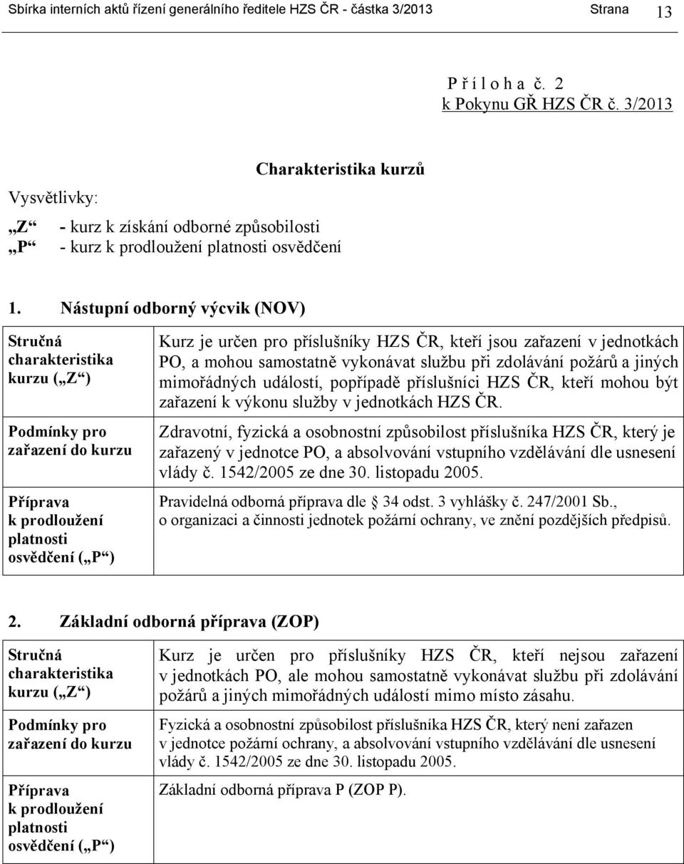 Nástupní odborný výcvik (NOV) Kurz je určen pro příslušníky HZS ČR, kteří jsou zařazení v jednotkách PO, a mohou samostatně vykonávat službu při zdolávání požárů a jiných mimořádných událostí,