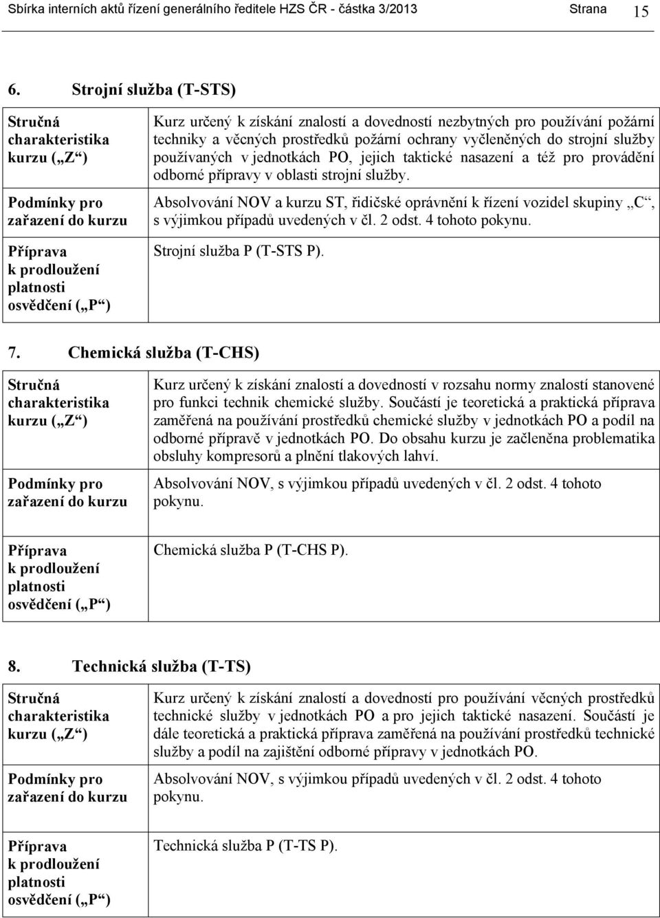 jednotkách PO, jejich taktické nasazení a též pro provádění odborné přípravy v oblasti strojní služby.