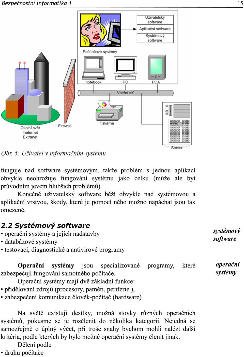 2 Systémový software