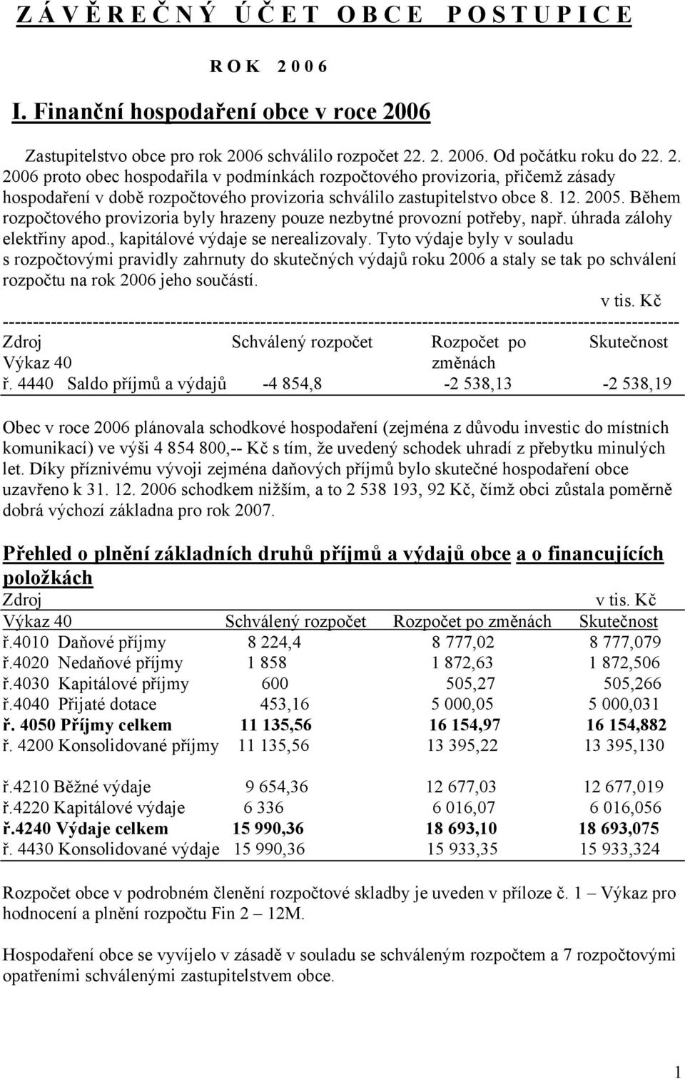 06 Zastupitelstvo obce pro rok 2006 schválilo rozpočet 22. 2. 2006. Od počátku roku do 22. 2. 2006 proto obec hospodařila v podmínkách rozpočtového provizoria, přičemž zásady hospodaření v době rozpočtového provizoria schválilo zastupitelstvo obce 8.