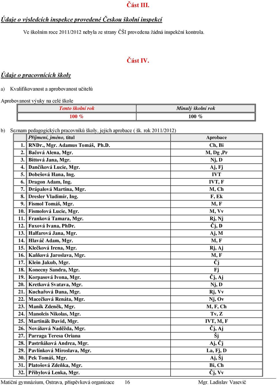 Minulý školní rok 100 % 100 % b) Seznam pedagogických pracovníků školy, jejich aprobace ( šk. rok 2011/2012) Příjmení, jméno, titul Aprobace 1. RNDr., Mgr. Adamus Tomáš, Ph.D. Ch, Bi 2.