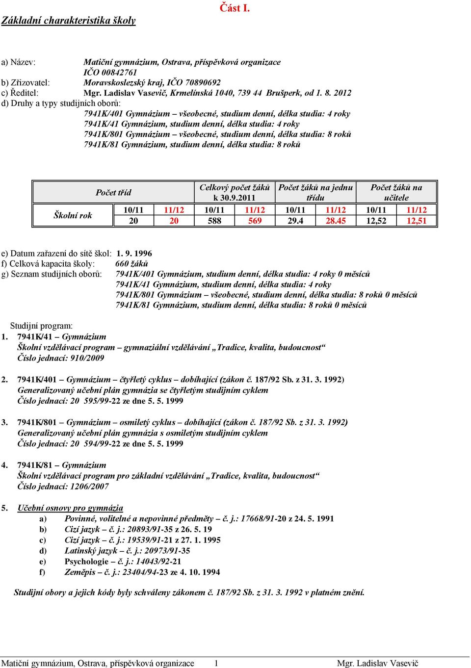 2012 d) Druhy a typy studijních oborů: 7941K/401 Gymnázium všeobecné, studium denní, délka studia: 4 roky 7941K/41 Gymnázium, studium denní, délka studia: 4 roky 7941K/801 Gymnázium všeobecné,