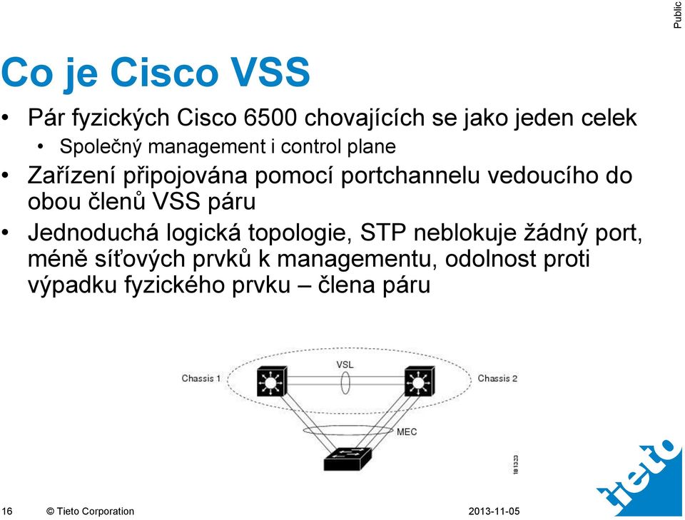 členů VSS páru Jednoduchá logická topologie, STP neblokuje žádný port, méně síťových