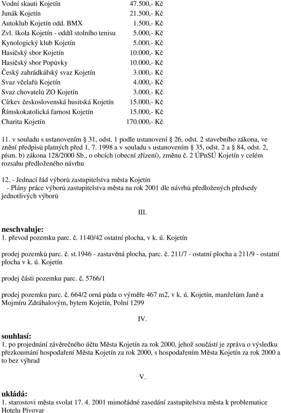 československá husitská Kojetín Římskokatolická farnost Kojetín Charita Kojetín 47.500,- Kč 21.500,- Kč 1.500,- Kč 5.000,- Kč 5.000,- Kč 10.000,- Kč 10.000,- Kč 3.000,- Kč 4.000,- Kč 3.000,- Kč 15.