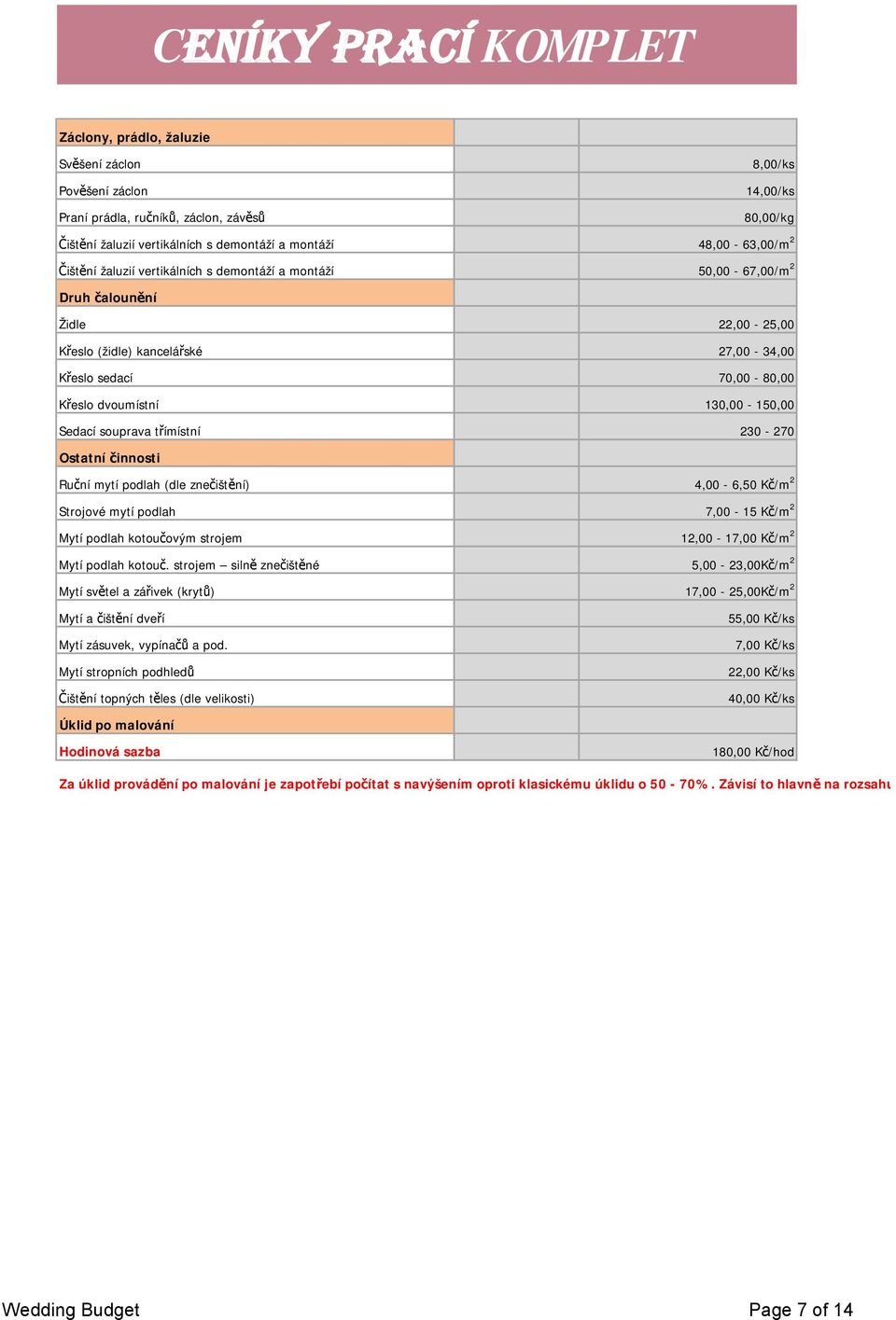 souprava třímístní 230-270 Ostatní činnosti Ruční mytí podlah (dle znečištění) 4,00-6,50 Kč/m 2 Strojové mytí podlah 7,00-15 Kč/m 2 Mytí podlah kotoučovým strojem 12,00-17,00 Kč/m 2 Mytí podlah