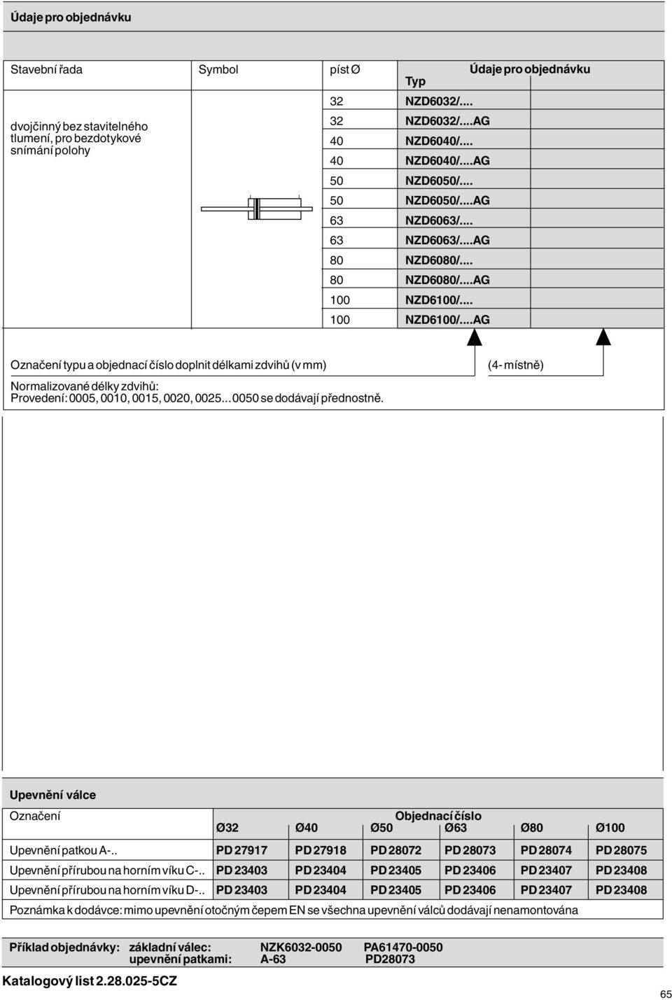 .. PA 62370-... 80 NZD6080/...AG na dotaz 100 NZD6100/... PA 63270-... 100 NZD6100/...AG na dotaz Označení typu a objednací číslo doplnit délkami zdvihů (v mm) Normalizované délky zdvihů: Provedení: 0005, 0010, 0015, 0020, 0025.