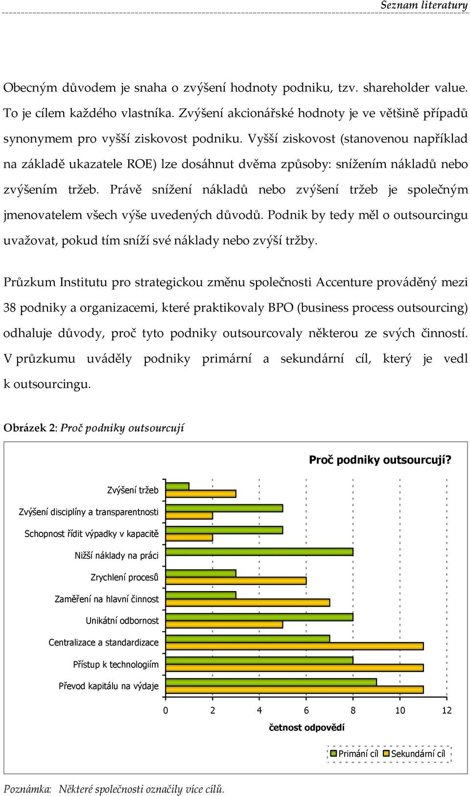 Právě snížení nákladů nebo zvýšení tržeb je společným jmenovatelem všech výše uvedených důvodů. Podnik by tedy měl o outsourcingu uvažovat, pokud tím sníží své náklady nebo zvýší tržby.