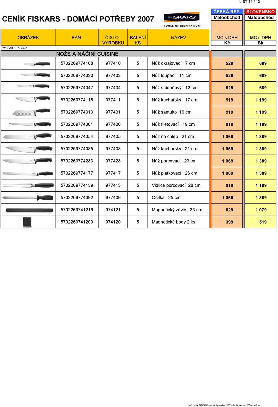 21 cm 1 069 1 389 5702269774085 977408 5 Nůž kuchařský 21 cm 1 069 1 389 5702269774283 977428 5 Nůž porcovací 23 cm 1 069 1 389 5702269774177 977417 5 Nůž plátkovací 26 cm 1 069 1 389