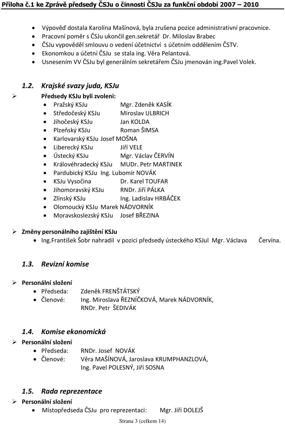 Usnesením VV ČSJu byl generálním sekretářem ČSJu jmenován ing.pavel Volek. 1.2. Krajské svazy juda, KSJu Předsedy KSJu byli zvoleni: Pražský KSJu Mgr.