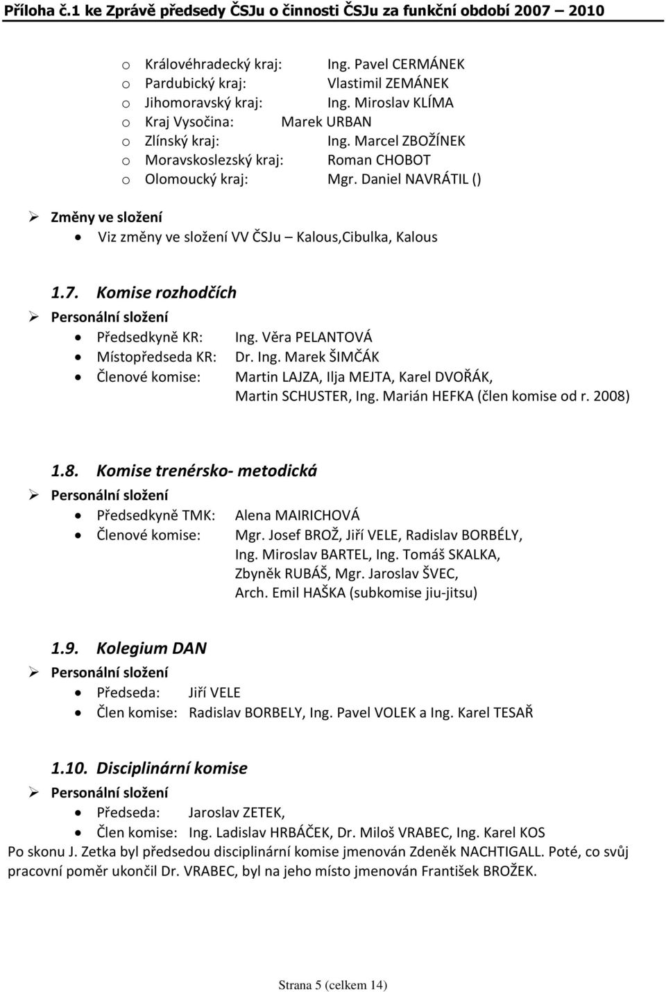 Komise rozhodčích Předsedkyně KR: Místopředseda KR: Členové komise: Ing. Věra PELANTOVÁ Dr. Ing. Marek ŠIMČÁK Martin LAJZA, Ilja MEJTA, Karel DVOŘÁK, Martin SCHUSTER, Ing.