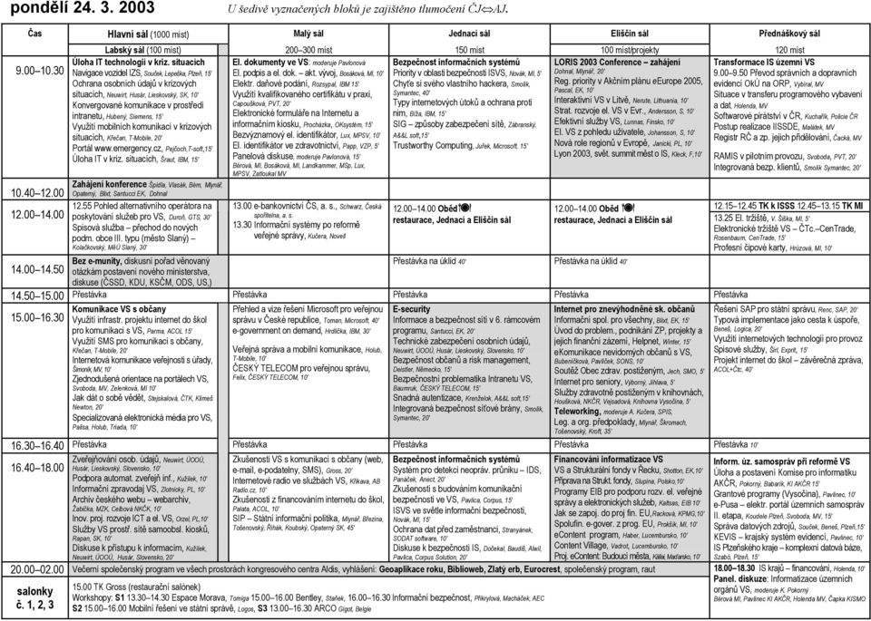 dokumenty ve VS: moderuje Pavlonová Bezpečnost informačních systémů LORIS 2003 Conference zahájení El. podpis a el. dok. akt.