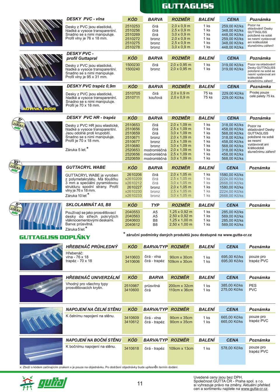 DESKY PVC trapéz 0,9m Desky z PVC jsou elastické, hladké a vysoce transparentní. Snadno se s nimi manipuluje. Profil je 70 x 18 mm.