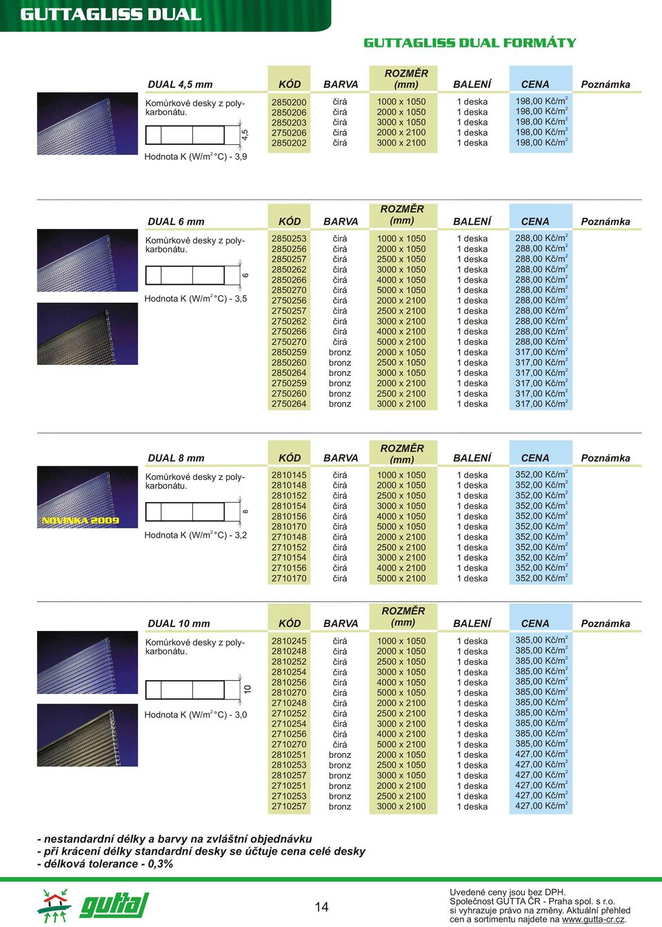 (mm) BALENÍ CENA Poznámka Komůrkové desky z polykarbonátu.