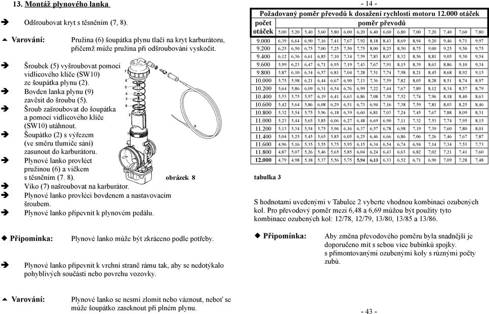 Šoupátko (2) s výřezem (ve směru tlumiče sání) zasunout do karburátoru. Plynové lanko provléct pružinou (6) a víčkem s těsněním (7. 8). obrázek 8 Víko (7) našroubovat na karburátor.