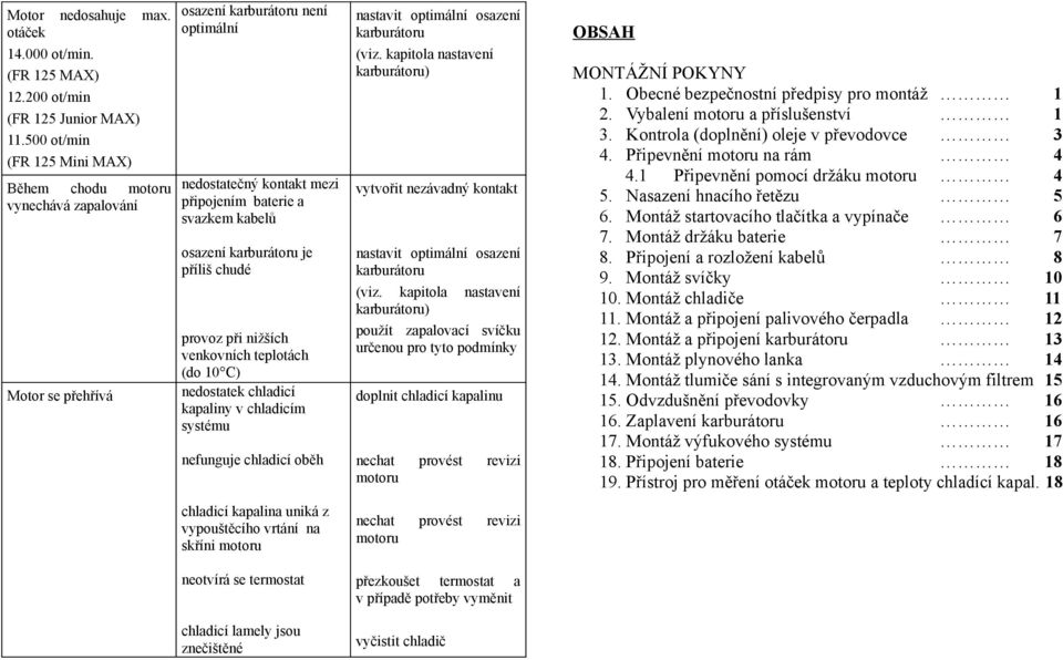 karburátoru je příliš chudé provoz při nižších venkovních teplotách (do 10 C) nedostatek chladicí kapaliny v chladicím systému nefunguje chladicí oběh chladicí kapalina uniká z vypouštěcího vrtání na