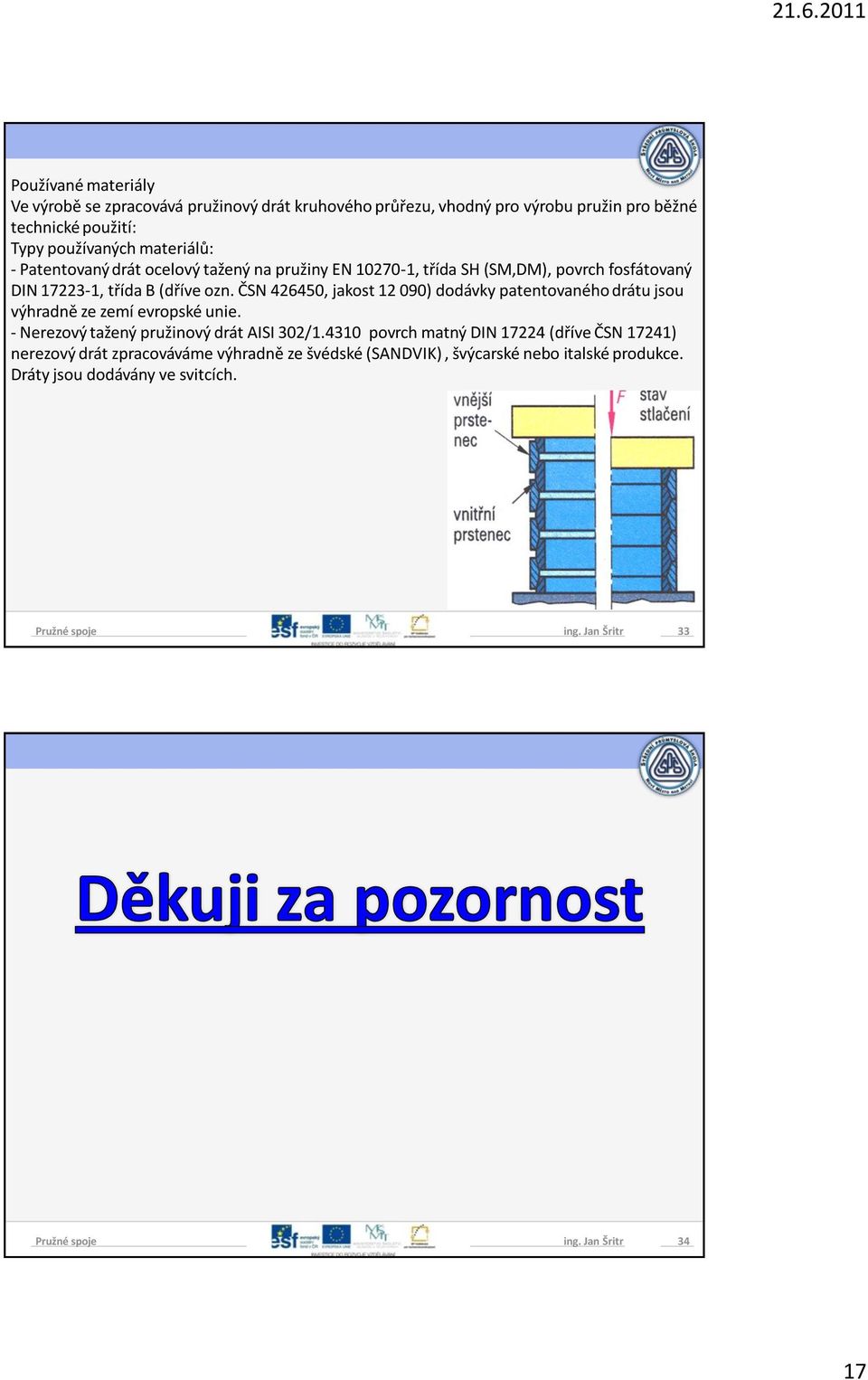 ČSN 426450, jakost 12 090) dodávky patentovaného drátu jsou výhradně ze zemí evropské unie. - Nerezový tažený pružinový drát AISI 302/1.