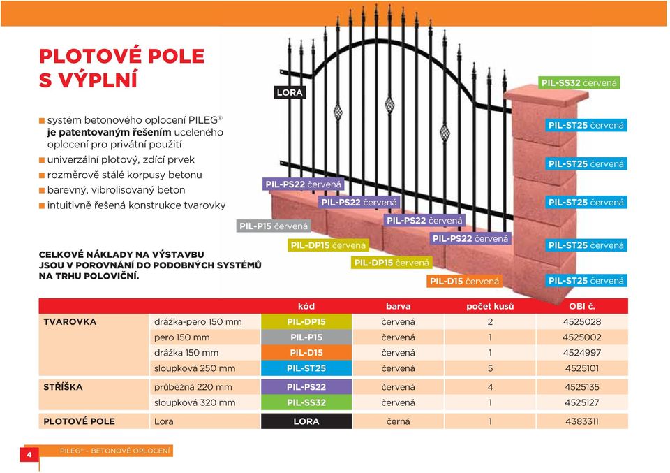 VÝSTAVBU JSOU V POROVNÁNÍ DO PODOBNÝCH SYSTÉMŮ PIL-DP15 červená NA TRHU POLOVIČNÍ. PIL-D15 červená kód barva počet kusů OBI č.