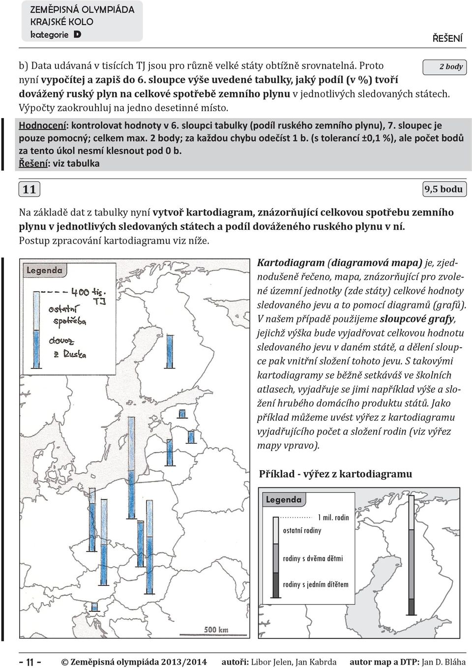 2 body Hodnocení: kontrolovat hodnoty v 6. sloupci tabulky (podíl ruského zemního plynu), 7. sloupec je pouze pomocný; celkem max. 2 body; za každou chybu odečíst 1 b.