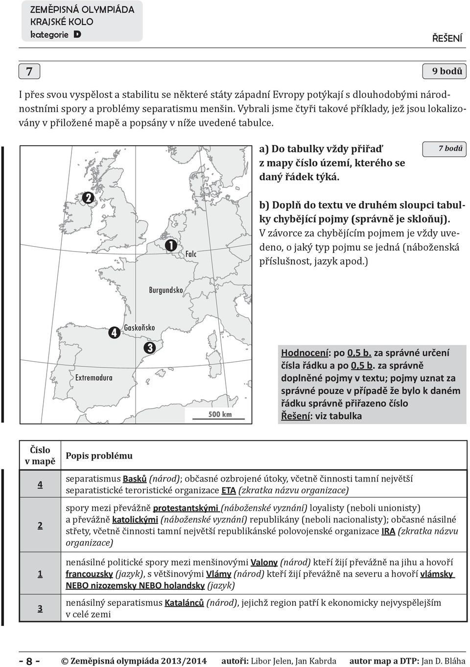 7 bodů 2 1 Falc b) Doplň do textu ve druhém sloupci tabulky chybějící pojmy (správně je skloňuj).