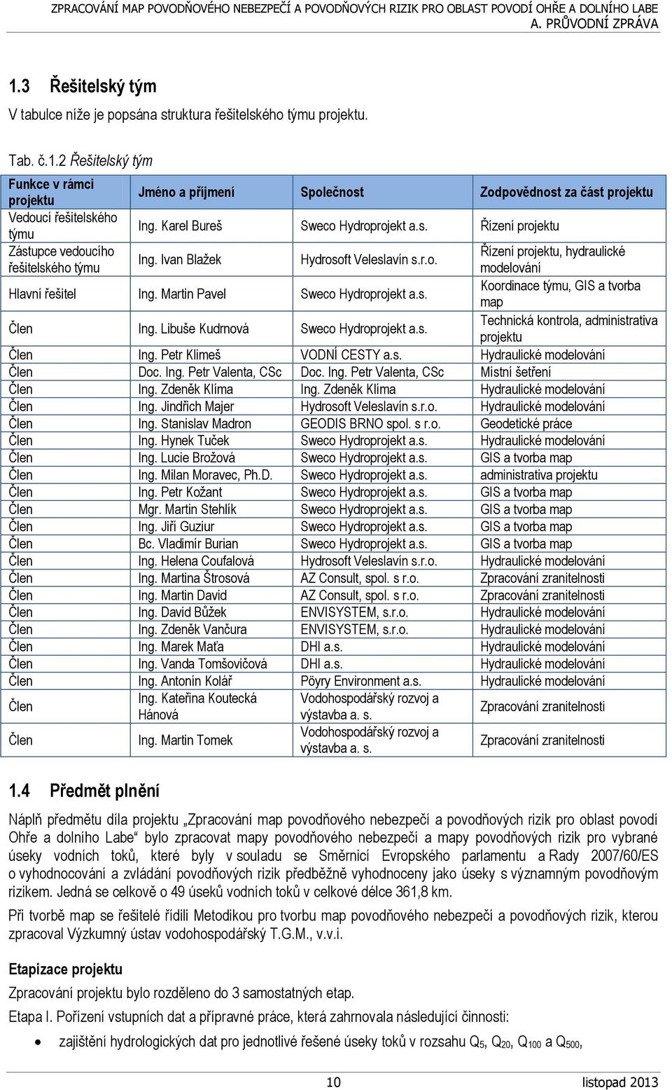 Libuše Kudrnová Sweco Hydroprojekt a.s. Řízení projektu, hydraulické modelování Koordinace týmu, GIS a tvorba map Technická kontrola, administrativa projektu Člen Ing. Petr Klimeš VODNÍ CESTY a.s. Hydraulické modelování Člen Doc.