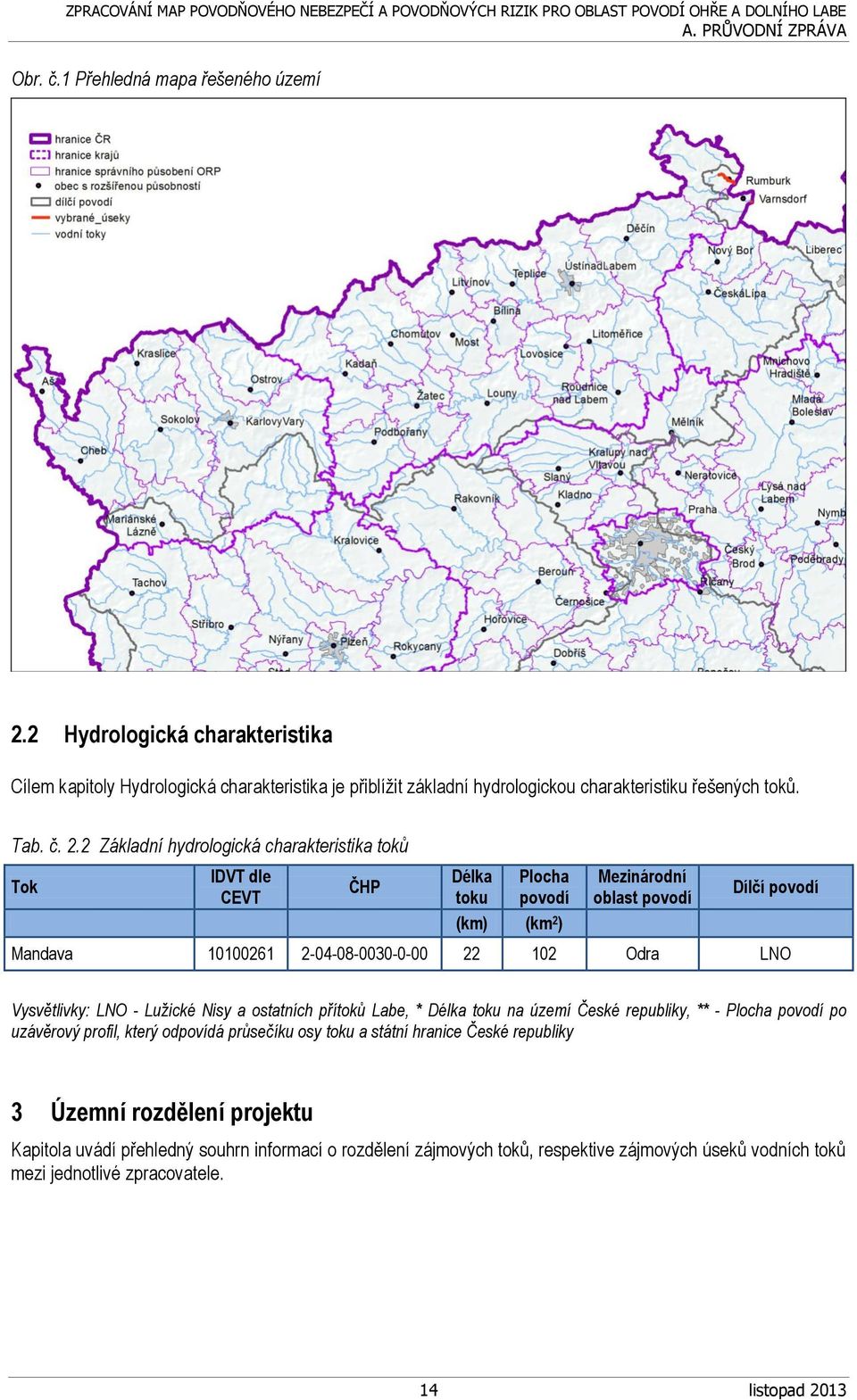 2 Základní hydrologická charakteristika toků Tok IDVT dle CEVT ČHP Délka Plocha toku povodí (km) (km 2 ) Mezinárodní oblast povodí Dílčí povodí Mandava 10100261 2-04-08-0030-0-00 22 102 Odra