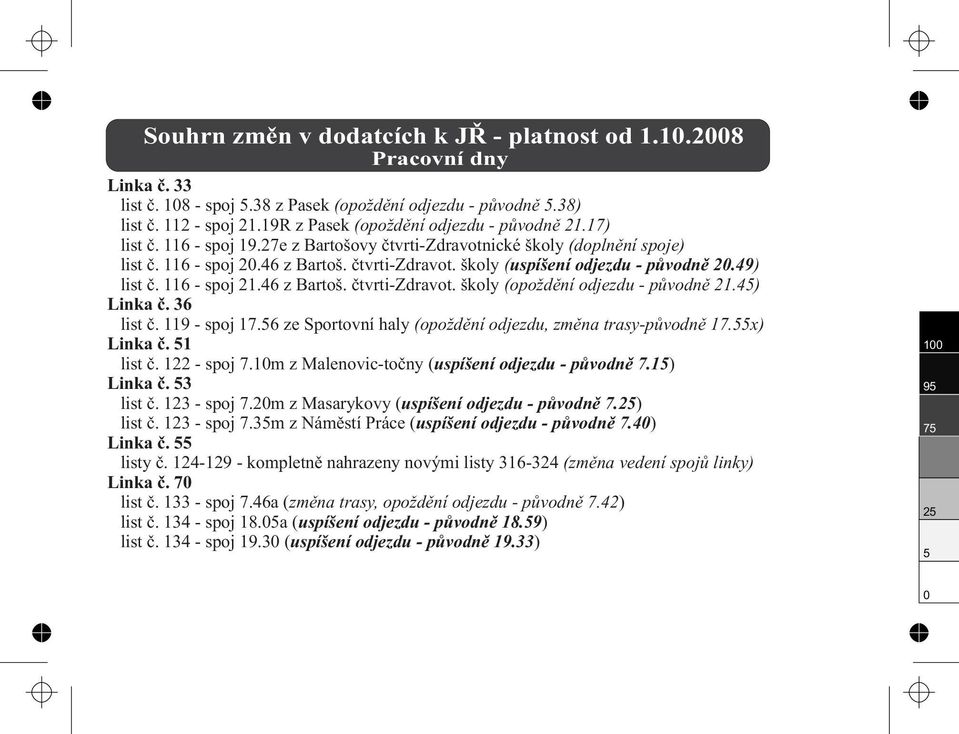 49) list č. 116 - spoj 21.46 z Bartoš. čtvrti-zdravot. školy (opoždění odjezdu - původně 21.4) Linka č. 36 list č. 119 - spoj 17.6 ze Sportovní haly (opoždění odjezdu, změna trasy-původně 17.