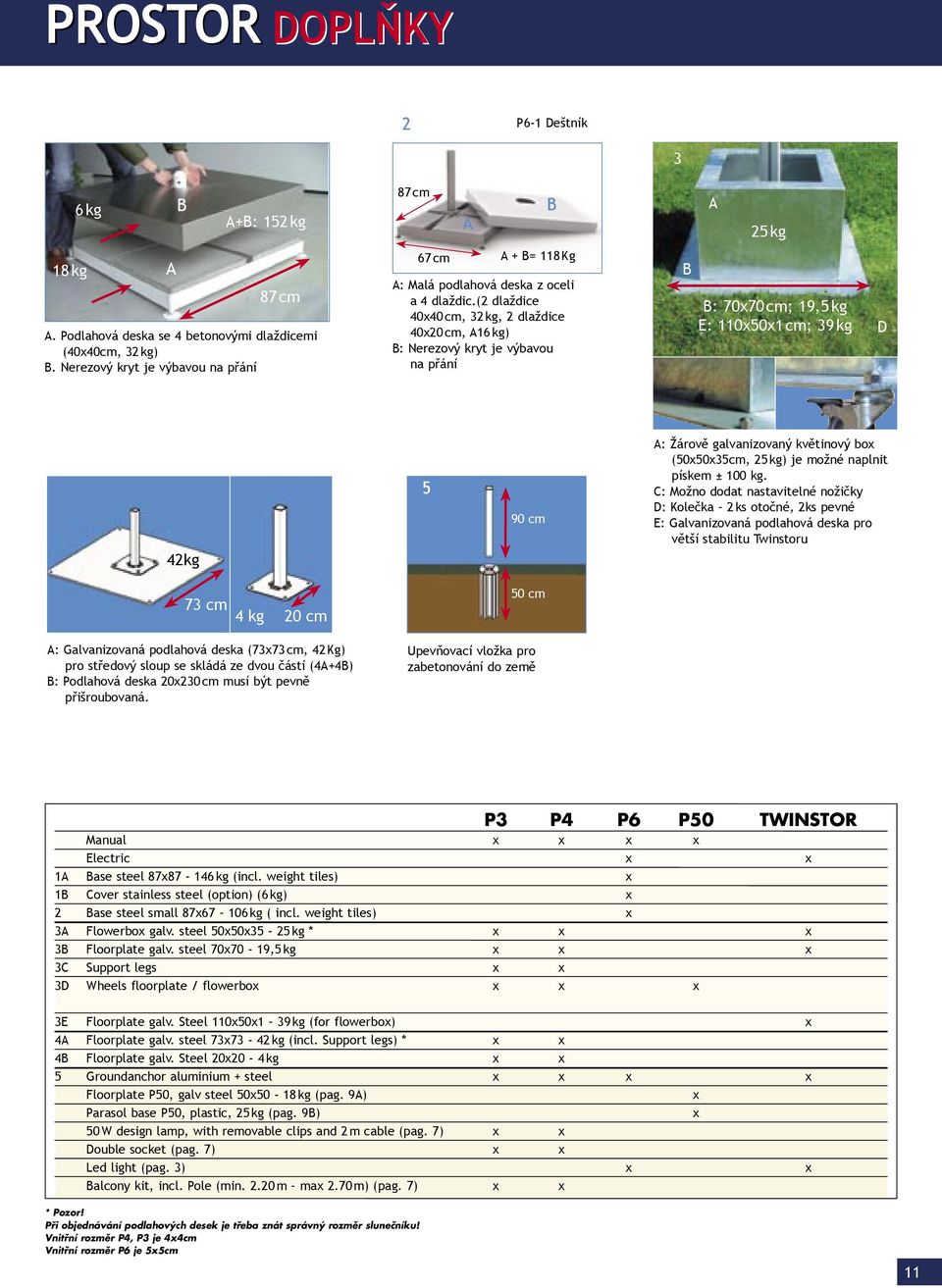 (2 dlaždice 40x40 cm, 32 kg, 2 dlaždice 40x20 cm, A16 kg) B: Nerezový kryt je výbavou na přání B A 25 kg B: 70x70 cm; 19,5 kg E: 110x50x1 cm; 39 kg D 4A C 42kg 4B 5 90 cm A: Žárově galvanizovaný