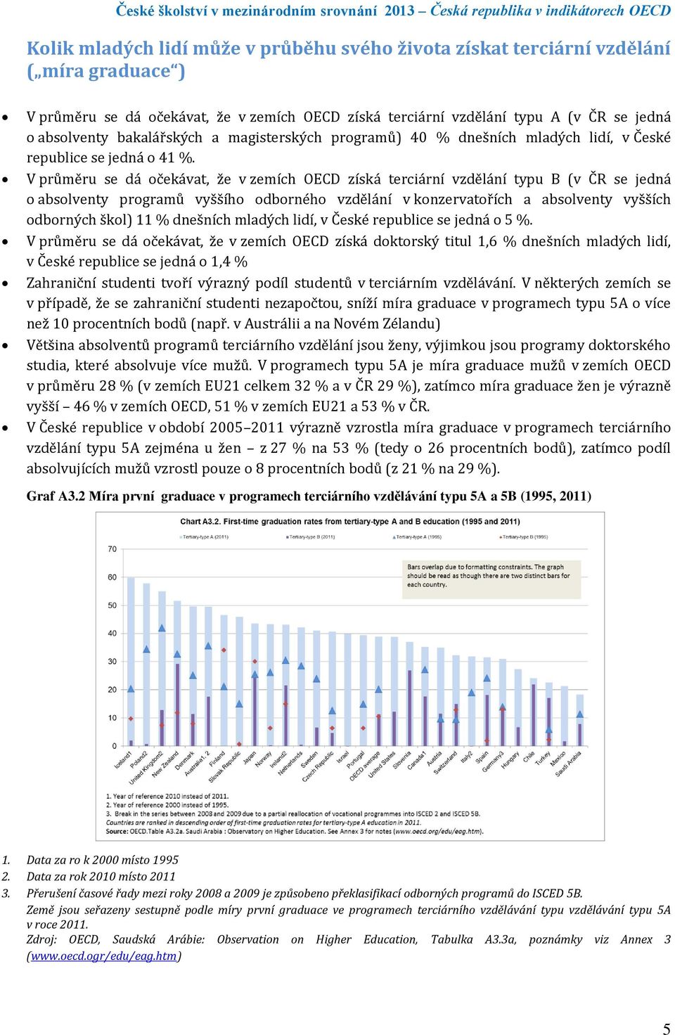 V průměru se dá očekávat, že v zemích OECD získá terciární vzdělání typu B (v ČR se jedná o absolventy programů vyššího odborného vzdělání v konzervatořích a absolventy vyšších odborných škol) 11 %