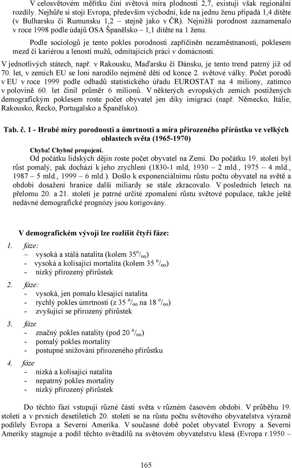 Nejnižší porodnost zaznamenalo v roce 1998 podle údajů OSA Španělsko 1,1 dítěte na 1 ženu.