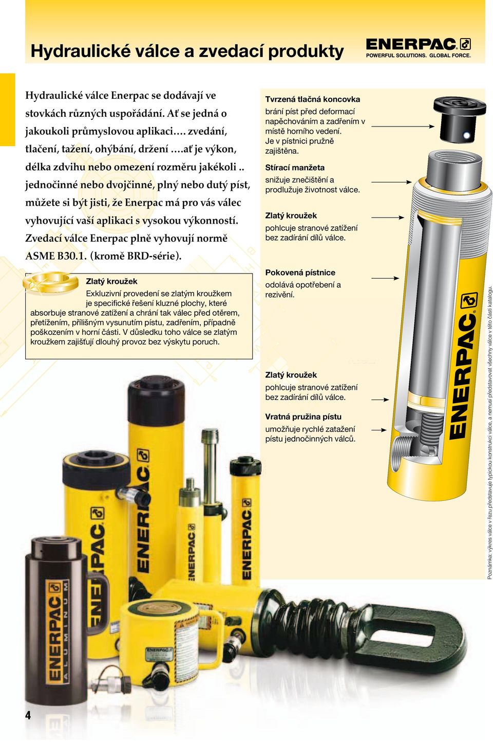 životnost.. stovkách různých uspořádání. Ať se jedná o jakoukoli průmyslovou aplikaci. zvedání, můžete si být jisti, že Enerpac má pro vás válec vyhovující vaší aplikaci s vysokou výkonností.