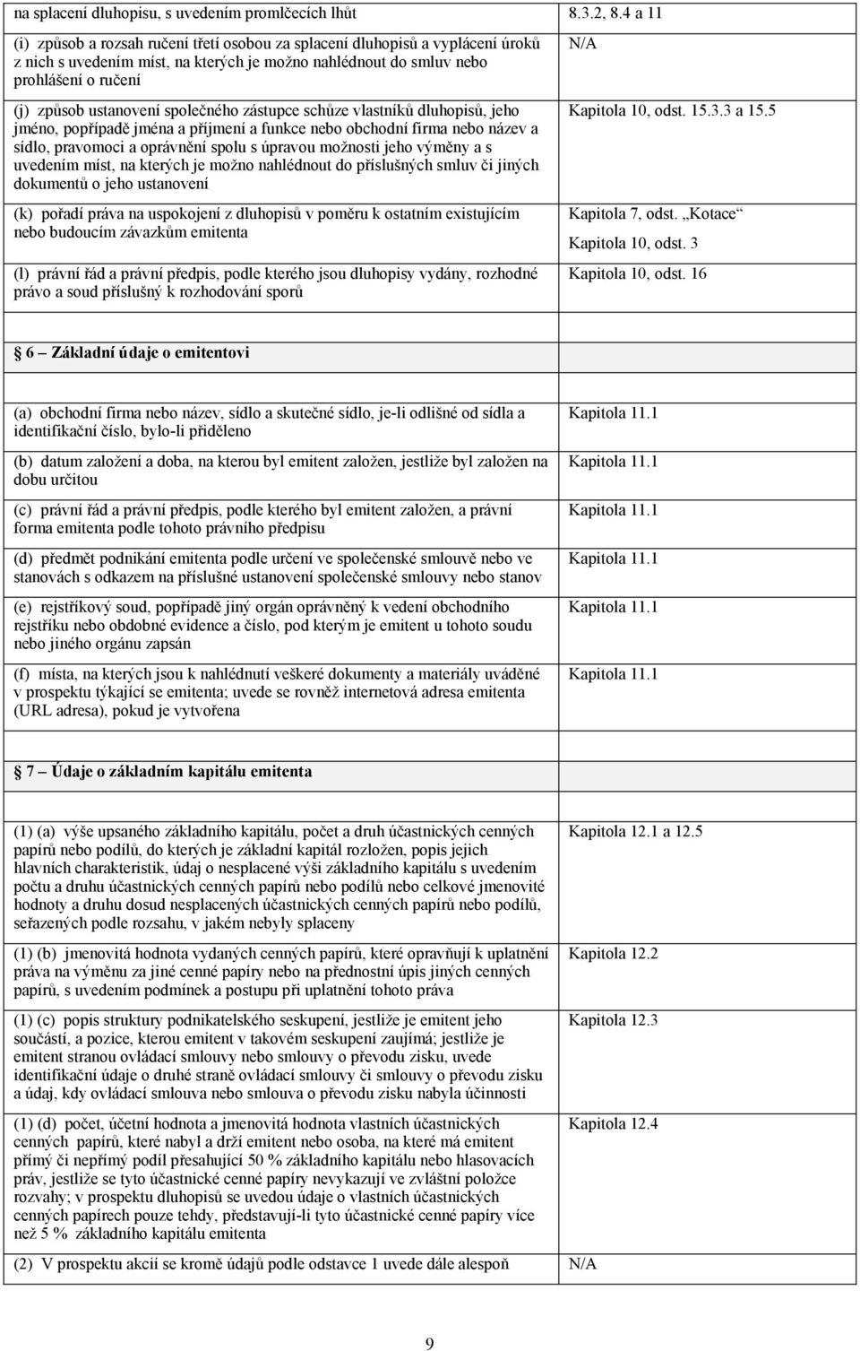 společného zástupce schůze vlastníků dluhopisů, jeho jméno, popřípadě jména a příjmení a funkce nebo obchodní firma nebo název a sídlo, pravomoci a oprávnění spolu s úpravou možnosti jeho výměny a s