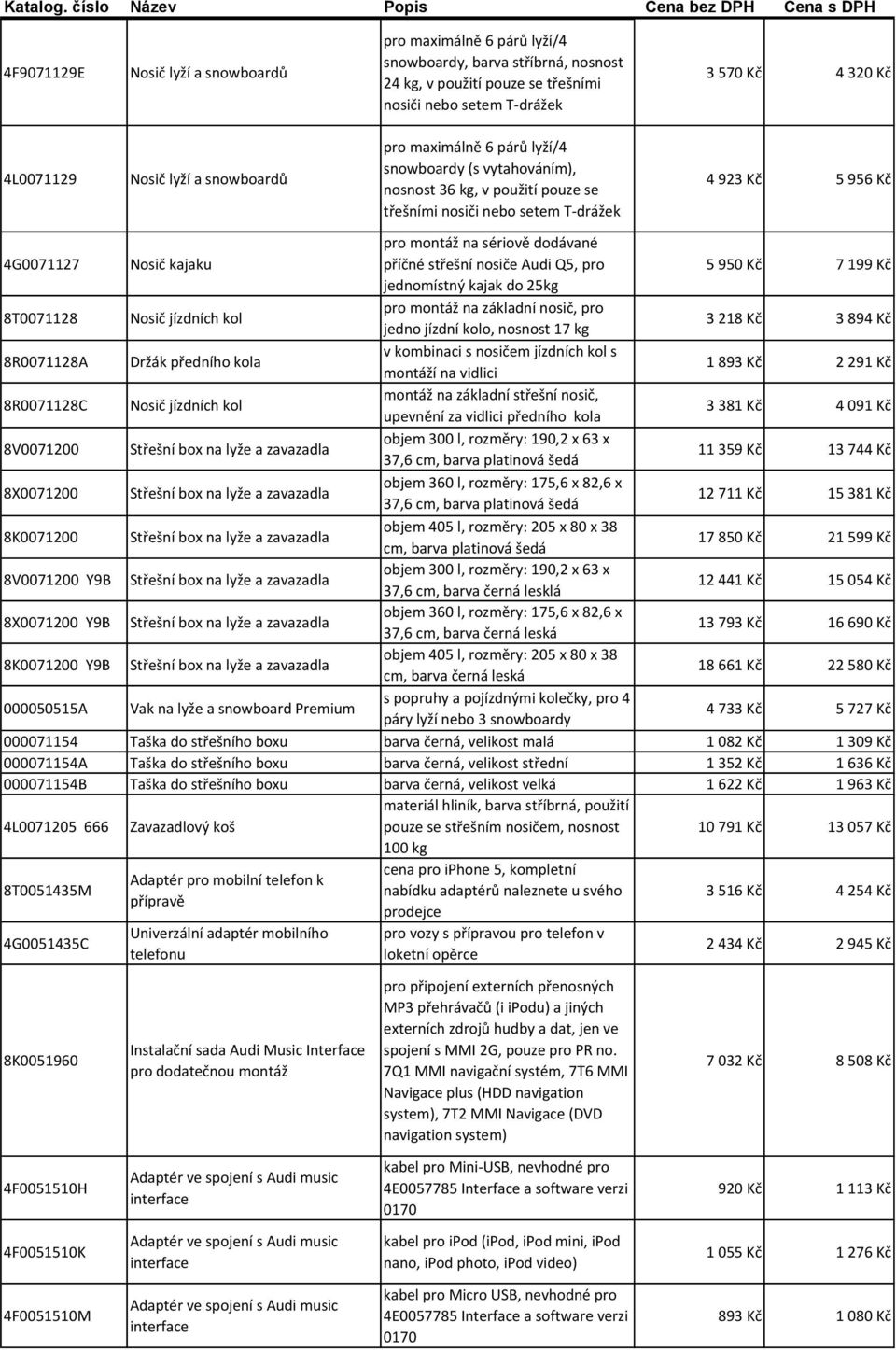 sériově dodávané příčné střešní nosiče Audi Q5, pro 5 950 Kč 7 199 Kč jednomístný kajak do 25kg 8T0071128 Nosič jízdních kol pro montáž na základní nosič, pro jedno jízdní kolo, nosnost 17 kg 3 218