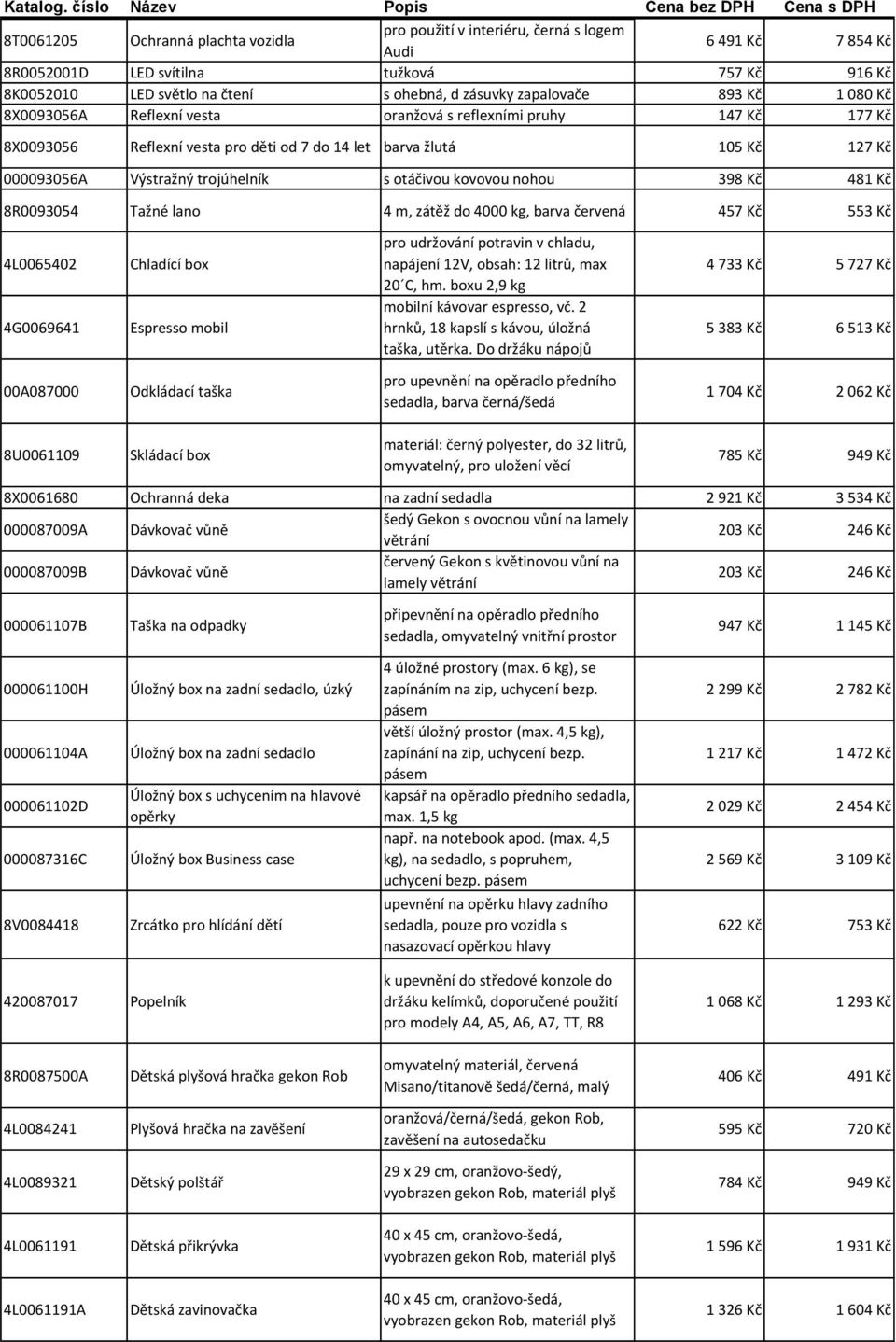 trojúhelník s otáčivou kovovou nohou 398 Kč 481 Kč 8R0093054 Tažné lano 4 m, zátěž do 4000 kg, barva červená 457 Kč 553 Kč 4L0065402 4G0069641 Chladící box Espresso mobil pro udržování potravin v