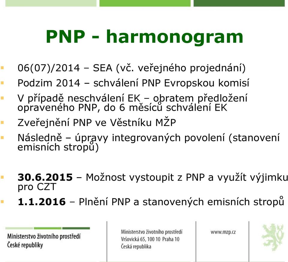 předložení opraveného PNP, do 6 měsíců schválení EK Zveřejnění PNP ve Věstníku MŽP Následně úpravy