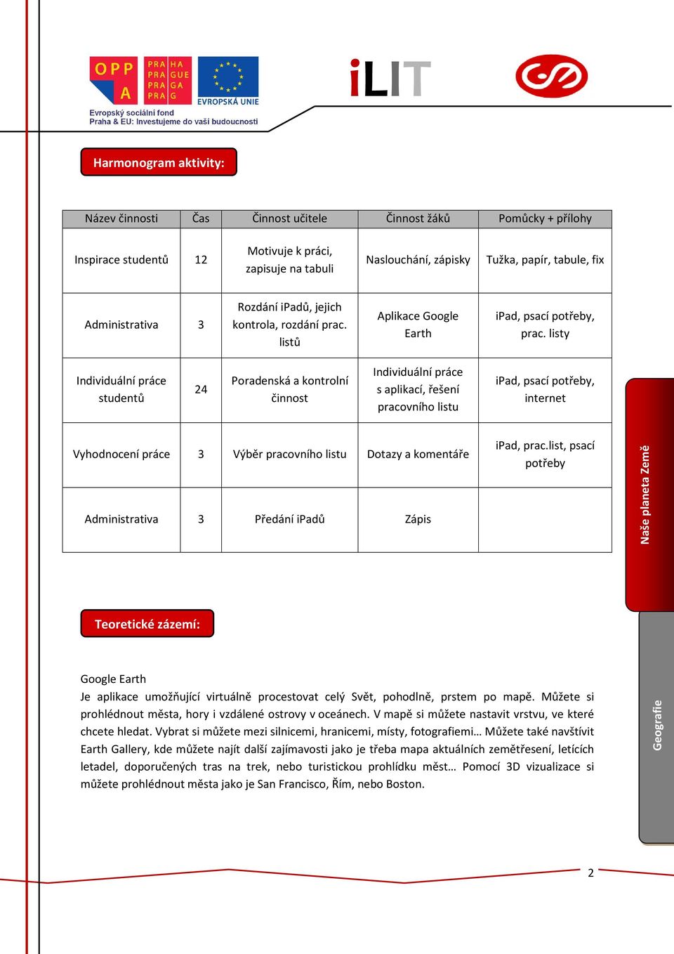 listy Individuální práce studentů 24 Poradenská a kontrolní činnost Individuální práce s aplikací, řešení pracovního listu ipad, psací potřeby, internet Vyhodnocení práce 3 Výběr pracovního listu