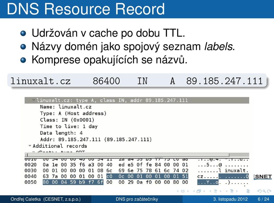 Komprese opakujících se názvů. linuxalt.cz 86400 IN A 89.