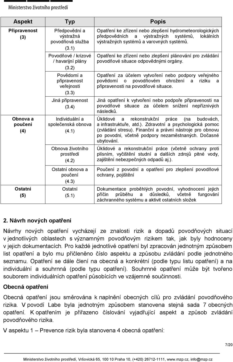 1) Opatření ke zřízení nebo zlepšení hydrometeorologických předpovědních a výstražných systémů, lokálních výstražných systémů a varovných systémů.