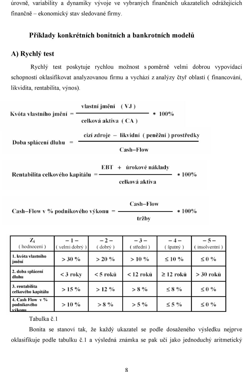 schopností oklasifikovat analyzovanou firmu a vychází z analýzy čtyř oblastí ( financování, likvidita, rentabilita, výnos). Tabulka č.