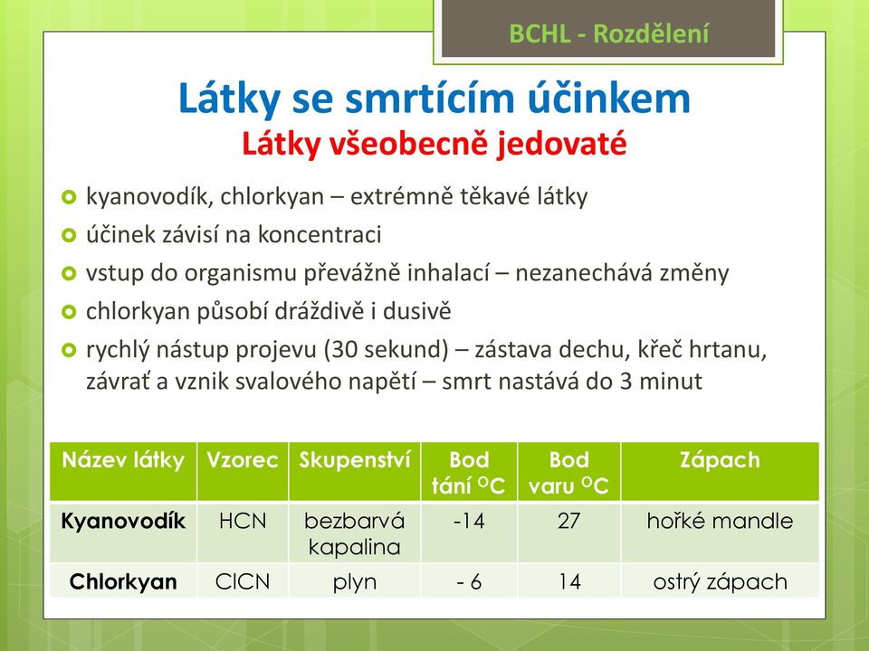 projevu (30 sekund) zástava dechu, křeč hrtanu, závrať a vznik svalového napětí smrt nastává do 3 minut Název látky Vzorec