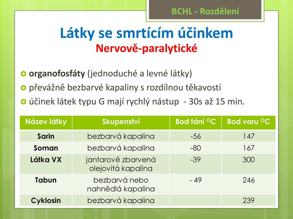 Název látky Skupenství Bod tání O C Bod varu O C Sarin bezbarvá kapalina -56 147 Soman bezbarvá kapalina -80 167