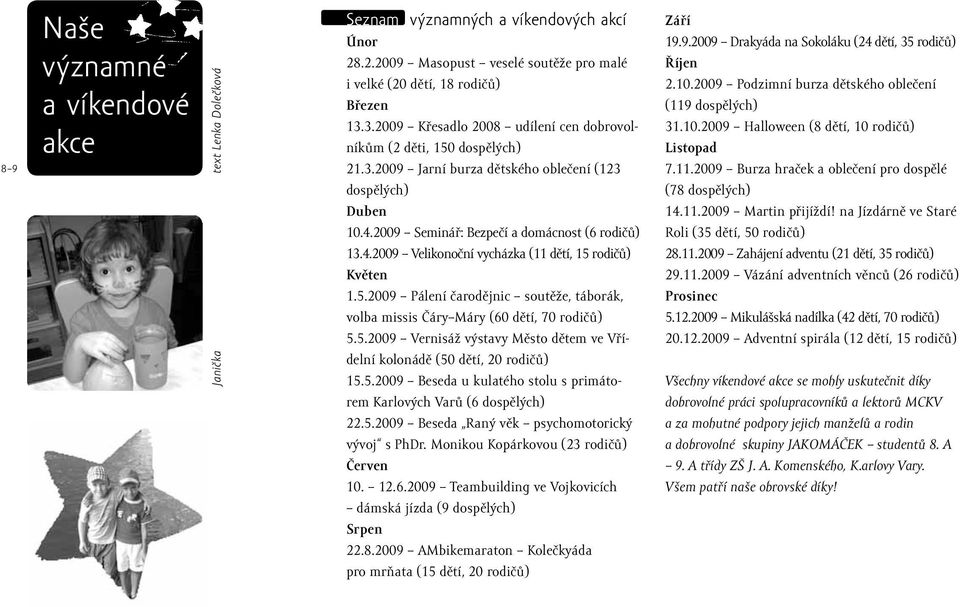 5.2009 Pálení čarodějnic soutěže, táborák, volba missis Čáry Máry (60 dětí, 70 rodičů) 5.5.2009 Vernisáž výstavy Město dětem ve Vřídelní kolonádě (50 dětí, 20 rodičů) 15.5.2009 Beseda u kulatého stolu s primátorem Karlových Varů (6 dospělých) 22.