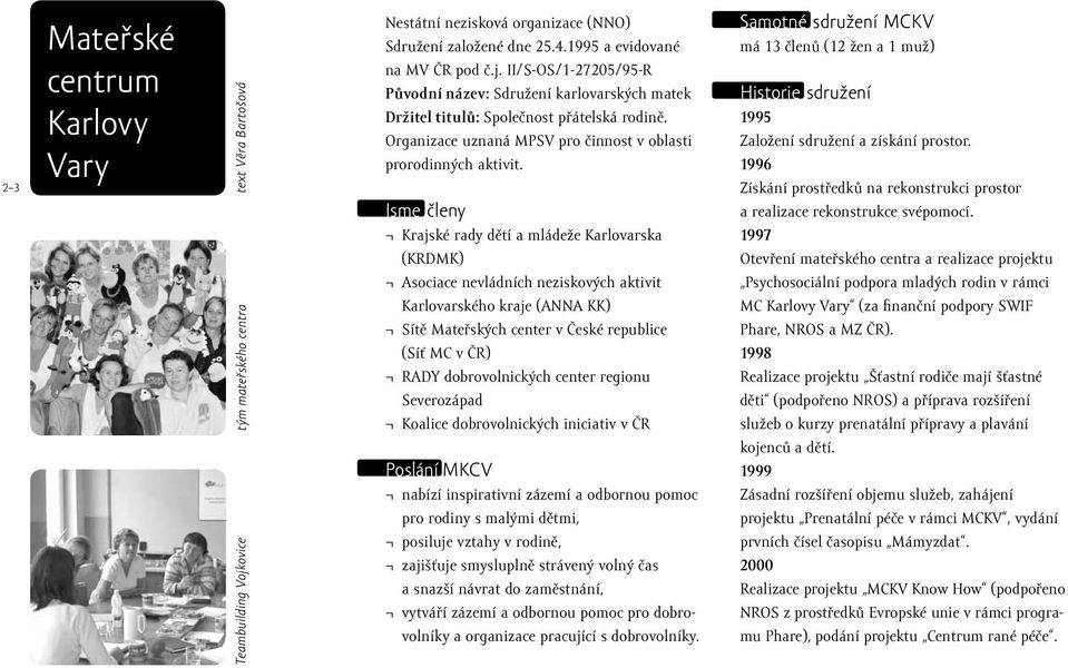 Jsme členy Krajské rady dětí a mládeže Karlovarska (KRDMK) Asociace nevládních neziskových aktivit Karlovarského kraje (ANNA KK) Sítě Mateřských center v České republice (Síť MC v ČR) RADY