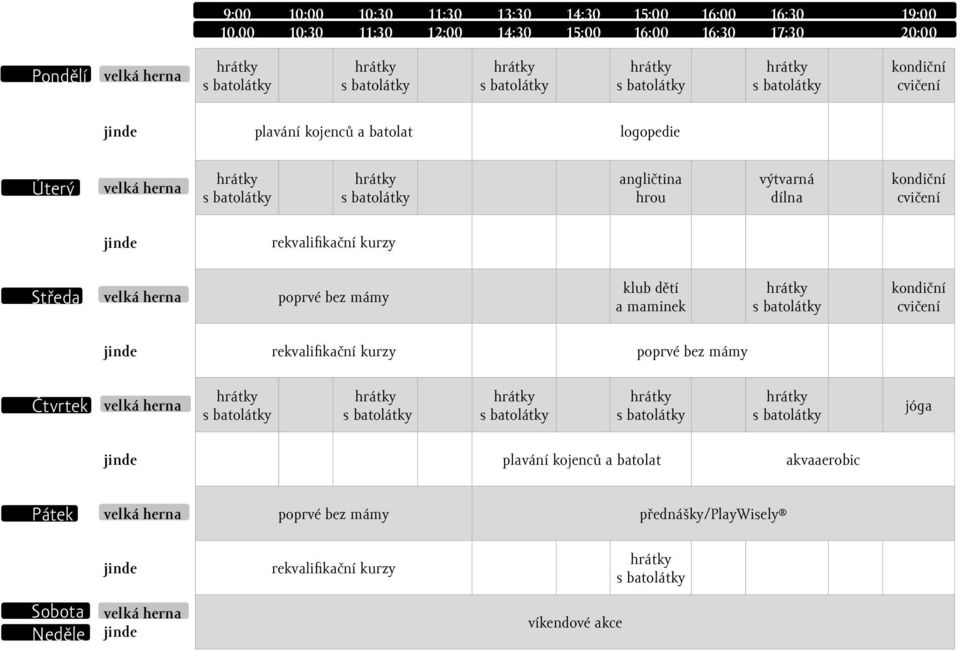 batolátky hrátky s batolátky kondiční cvičení jinde plavání kojenců a batolat logopedie Úterý velká herna hrátky s batolátky hrátky s batolátky angličtina hrou výtvarná dílna kondiční cvičení jinde